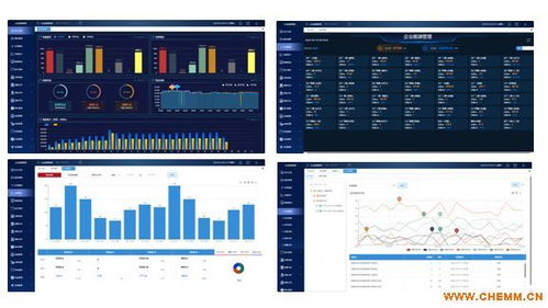 維格銳企業能源管理系統軟件 化工機械網