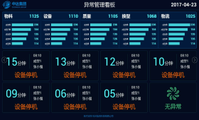 嵌入式智能硬件開發與主板定制 結合小程序打造一體化解決方案