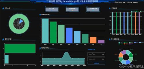 基于Python Django的大學生請假管理系統 源碼定制與系統軟件開發詳解